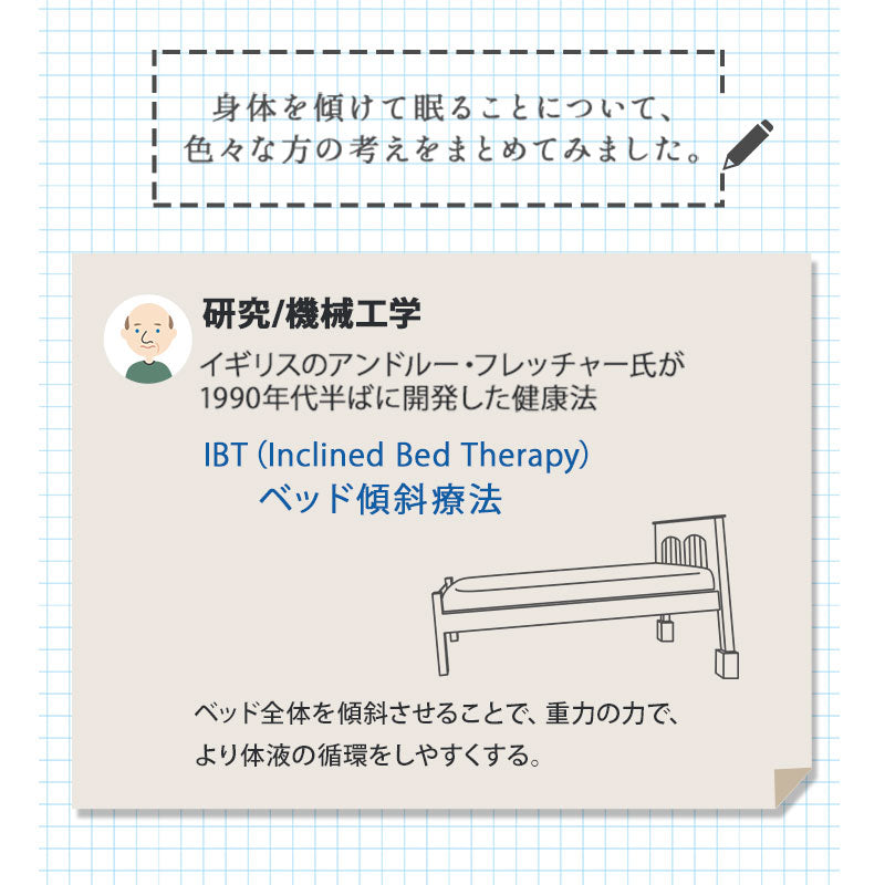 傾き寝まくら 傾斜枕 日本製 逆流性食道炎 胸やけ 肩こり 無呼吸症候群 いびき 三角枕 なだらか枕 上半身枕
