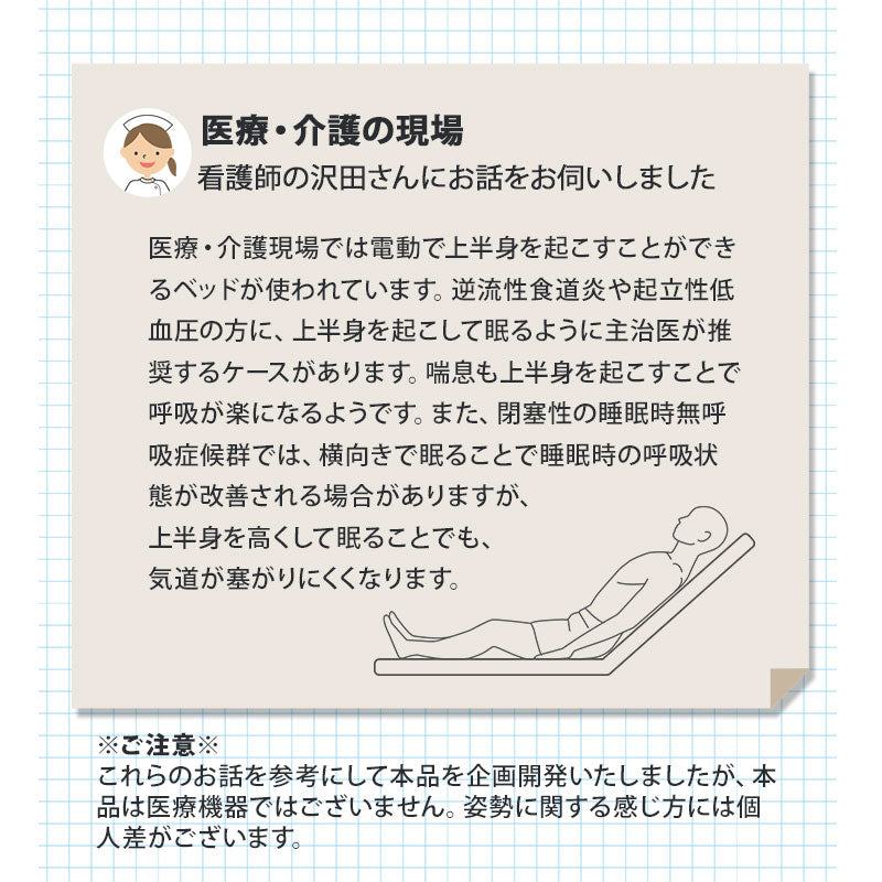 傾き寝まくら 傾斜枕 日本製 逆流性食道炎 胸やけ 肩こり 無呼吸症候群 いびき 三角枕 なだらか枕 上半身枕