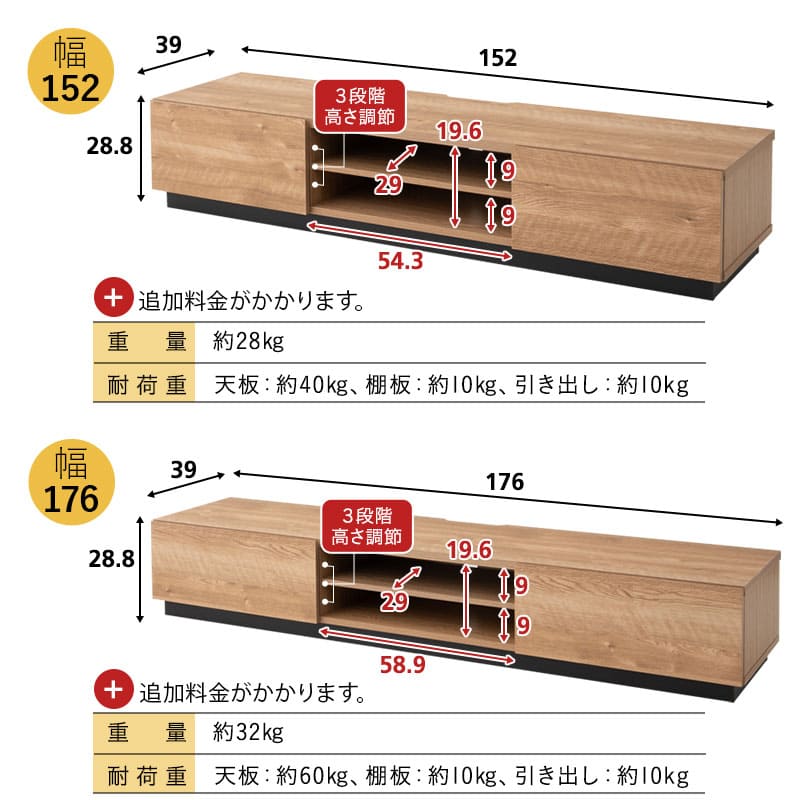 テレビボード テレビ台 幅115cm 幅152cm 幅176cm 24型~77型対応 背面収納スペース付き 低め ロータイプ ローボード 木目 ヴィンテージ 大型テレビ対応