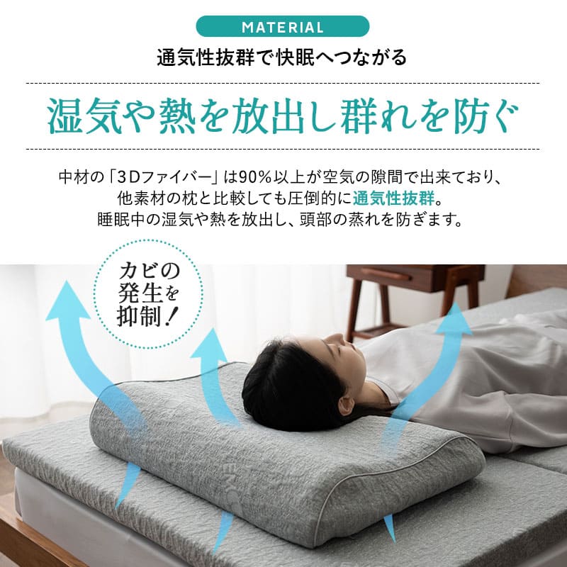 3Dファイバーまくら 抗ウイルス カバー付き 通気性抜群 蒸れにくい 高さ調節可能 高反発 アレルギー対策 日本製