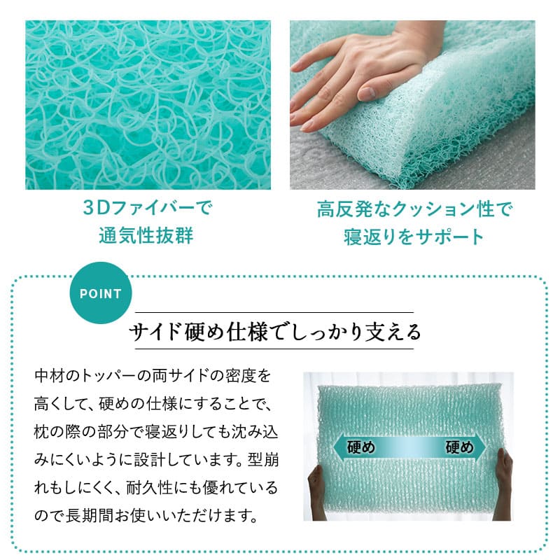 3Dファイバーまくら 抗ウイルス カバー付き 通気性抜群 蒸れにくい 高さ調節可能 高反発 アレルギー対策 日本製