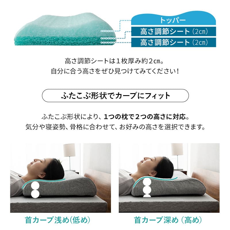 3Dファイバーまくら 抗ウイルス カバー付き 通気性抜群 蒸れにくい 高さ調節可能 高反発 アレルギー対策 日本製