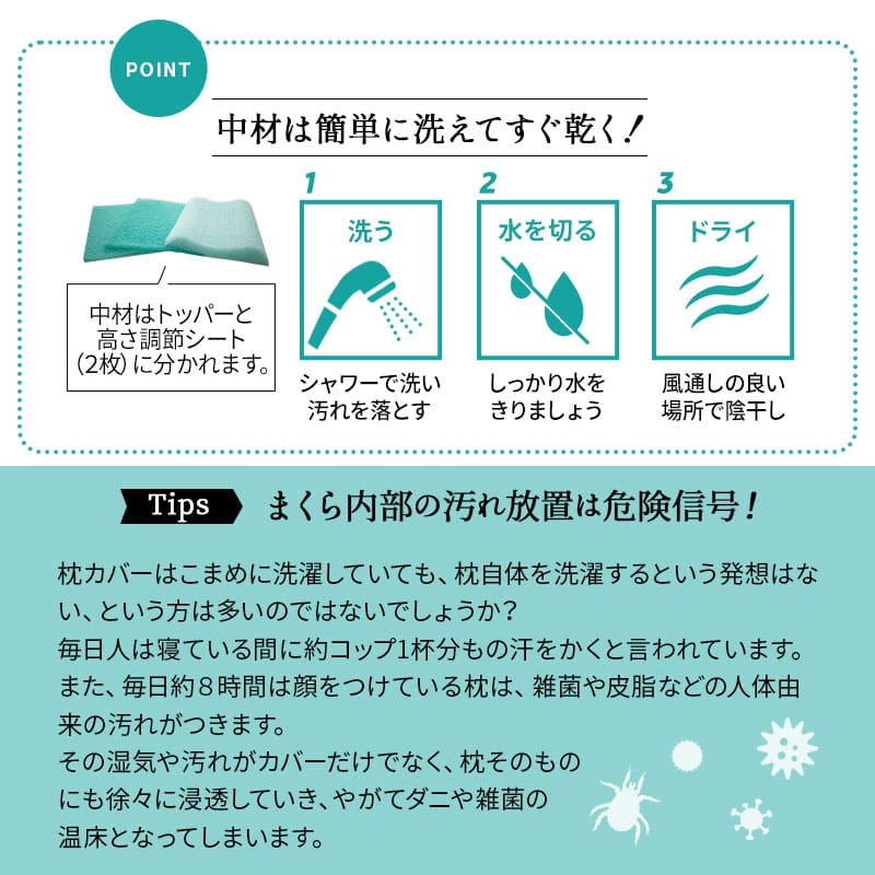 3Dファイバーまくら 抗ウイルス カバー付き 通気性抜群 蒸れにくい 高さ調節可能 高反発 アレルギー対策 日本製