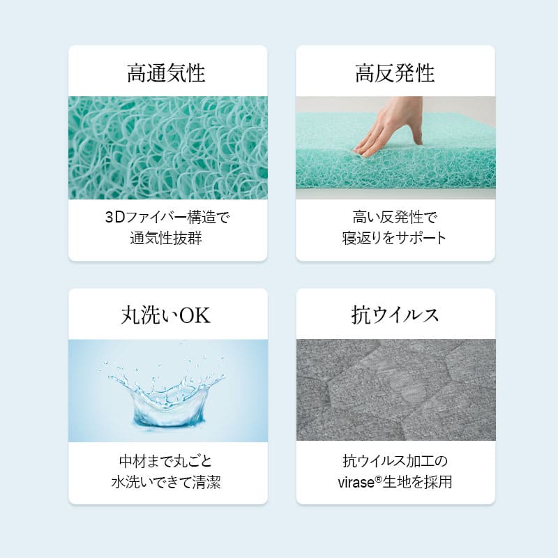 スカイブリージーマットレス 三つ折り 3つ折り 折りたたみ 抗ウイルス 日本製 高反発 3Dファイバー かため トッパー オーバーレイ 洗える 丸洗い 清潔 通気性抜群 ショールーム体験可