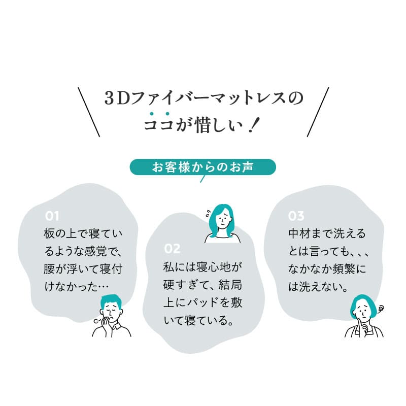 スカイブリージーマットレス 三つ折り 3つ折り 折りたたみ 抗ウイルス 日本製 高反発 3Dファイバー かため トッパー オーバーレイ 洗える 丸洗い 清潔 通気性抜群 ショールーム体験可