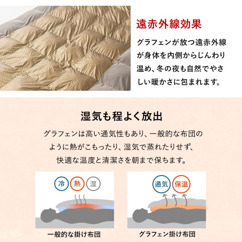 ダウンライク掛け布団 高機能掛け布団 グラフェン・エアロゲル・ダウンライクわた使用 速暖 保温 蓄熱 抗菌防臭 遠赤外線効果 体温で発熱 高断熱 あたたかい 洗える あったか寝具 秋冬 防寒対策 寒さ対策