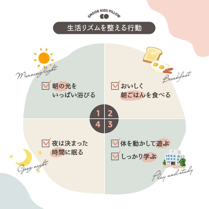 エムールキッズピロー 高さ調節可能 丸洗い可能 子供用枕 子供枕 キッズ枕 ジュニア枕 小さい枕 お昼寝 子ども こども 女の子 男の子 幼稚園 保育園 幼児 小学生
