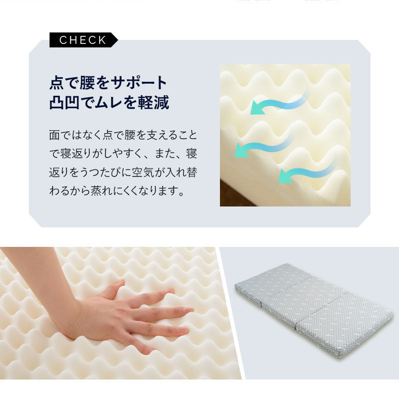 高反発 三つ折りマットレス セミシングルサイズ プロファイル加工 豊富なサイズ展開 LUXE リュクス