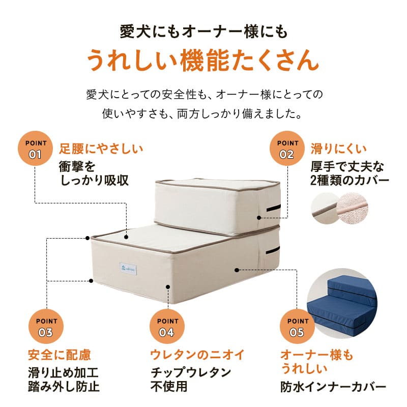 ドッグステップ 犬用ステップ 幅40cm ノーマルタイプ 小型犬 パピー シニア 折りたたみ ステップ スロープ 階段 踏み台 高齢犬 犬用 ペット用 ペットステップ ペットスロープ 段差解消 ケガ防止 介護用品 ペット用品