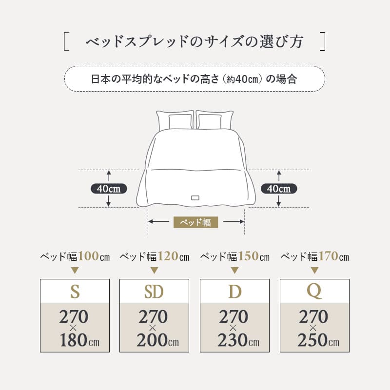 ベッドスプレッド ベッドカバー マルチカバー ソファカバー ケット コットン100%生地 つなぎ目なし ホテルスタイル ホテルライク 汚れ防止