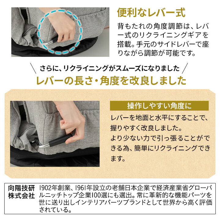 ポケットコイル 回転座椅子 座椅子 レバー式 リクライニング へたりにくい 回転式 肘付き ハイバック 一人用 一人掛け リクライニングチェア 回転チェア