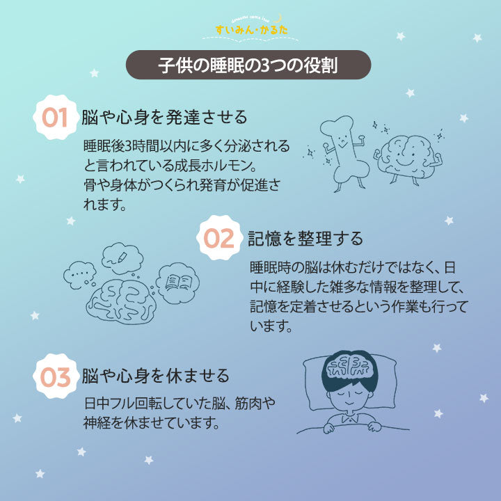 【エムール睡眠・生活研究所】 睡眠かるた カルタ こどもの睡眠 睡眠習慣 知育 教材 カードゲーム おもちゃ 遊ぶ 学ぶ 睡眠改善 すいみんかるた