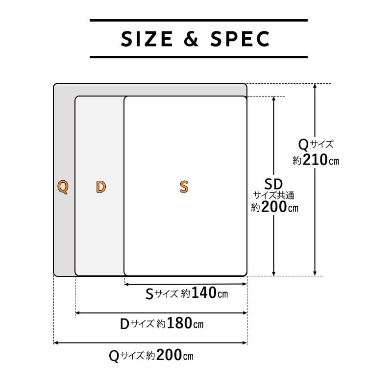 超極暖毛布 ケット 掛け布団 掛布団 極暖 +4℃ 吸湿発熱 あったか 防寒対策