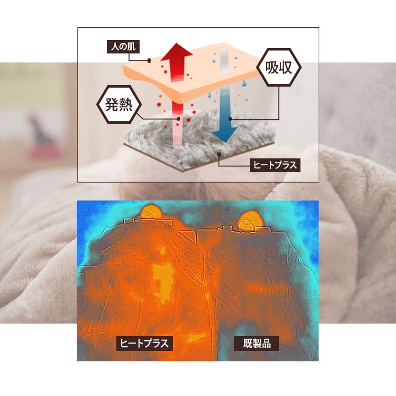 ペットブランケット 毛布 Lサイズ 小型犬 中型犬 ペット用 2枚合わせ毛布 綿入り毛布 ブランケット ケット 犬用 猫用 わた入り 洗える 吸湿発熱 極暖 +4℃ あったか 寒さ対策 防寒対策 ねどっこ