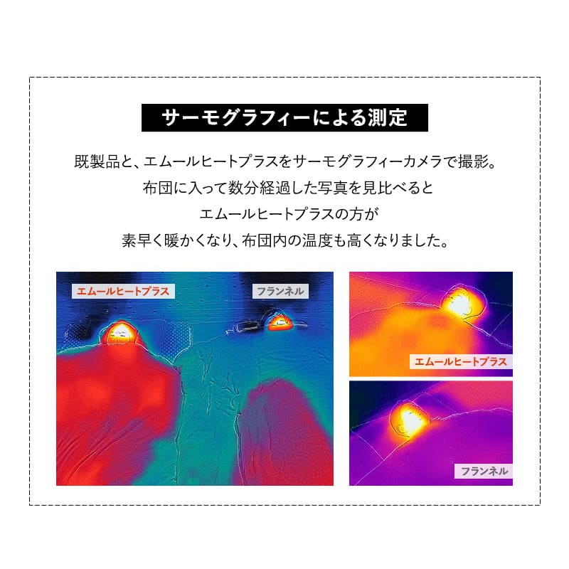 ラグ ラグマット 130×190cm カーペット 絨毯 敷きパッド 極暖 +4℃ 吸湿発熱 あったか 秋 冬 防寒対策 寒さ対策 冷え対策 長方形 約1.5畳 コンパクト