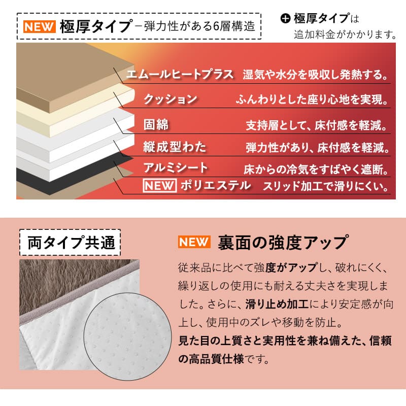 ラグ ラグマット 130×190cm カーペット 絨毯 敷きパッド 極暖 +4℃ 吸湿発熱 あったか 秋 冬 防寒対策 寒さ対策 冷え対策 長方形 約1.5畳 コンパクト