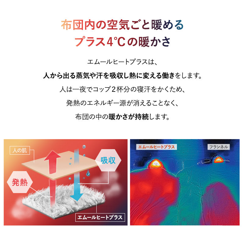 極暖+4℃ 吸湿発熱 高座椅子パッド 高座椅子カバー あったか 秋 冬 防寒 寒さ 冷え対策 汚れ防止 チェアカバー チェアパッド