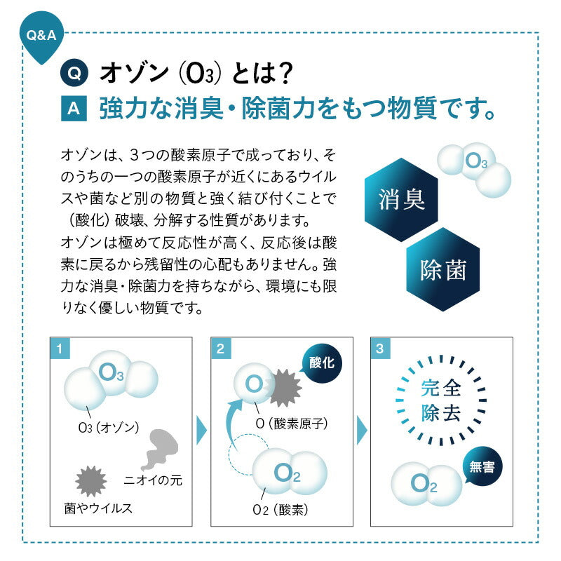 オゾン消臭機能付 電動 ダストボックス 42L ゴミ箱 自動開閉 スライド式 人感センサー付き スリム