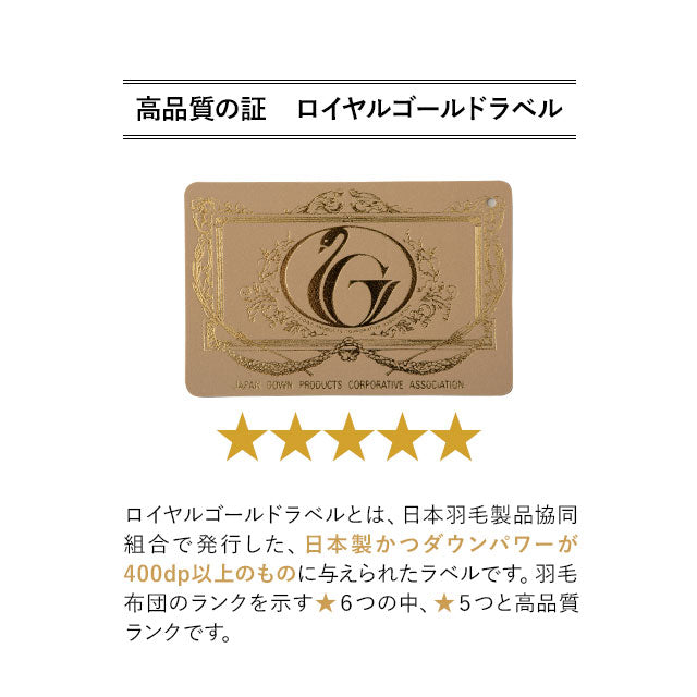 羽毛布団 クイーン 日本製 ロイヤルゴールドラベル ポーランド産ホワイトダックダウン93% 非圧縮 新合繊生地使用 軽量 収納ケース付き ループ付き