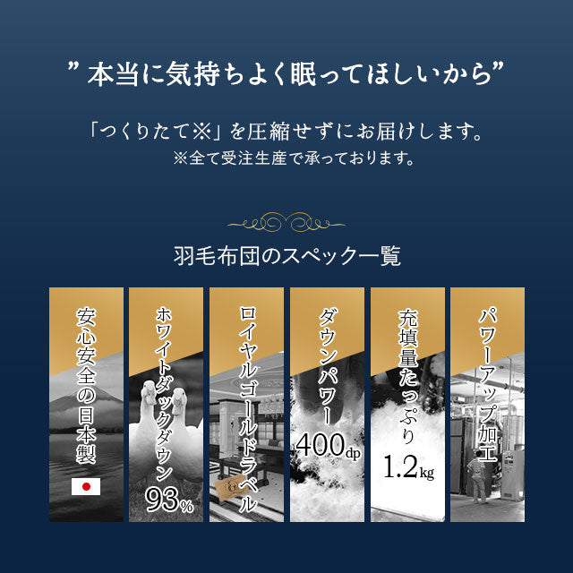 羽毛布団 セミダブル 日本製 ロイヤルゴールドラベル ポーランド産ホワイトダックダウン93% 非圧縮 新合繊生地使用 軽量 収納ケース付き ループ付き