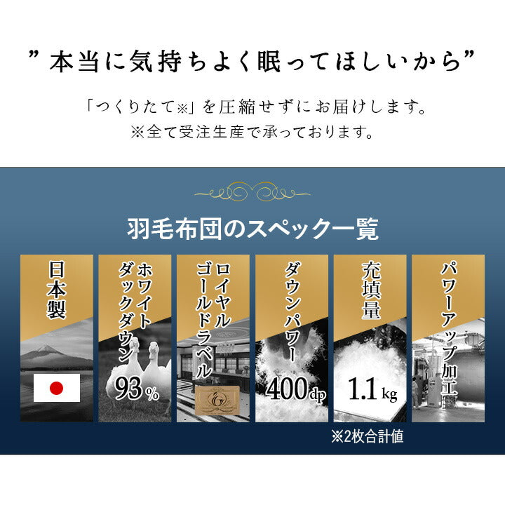 2枚合わせ羽毛布団 シングル 日本製 ロイヤルゴールドラベル ポーランド産ホワイトダックダウン93% 非圧縮 ループ付き 収納ケース付き