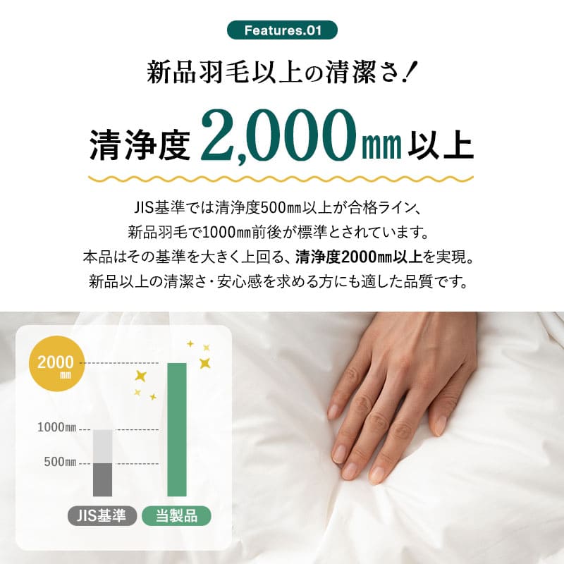 羽毛布団 掛け布団 リサイクル羽毛 再生羽毛 清潔 軽量 高品質 収納ケース付き ループ付き 保温 あったか リサイクルダウン リサイクルフェザー 河田フェザー