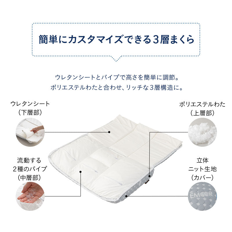 セルフオーダーピロー 枕 まくらオーダーメイド カスタマイズ 高さ調節 手洗いOK 体圧分散 肩こり 腰痛 頭痛 不眠