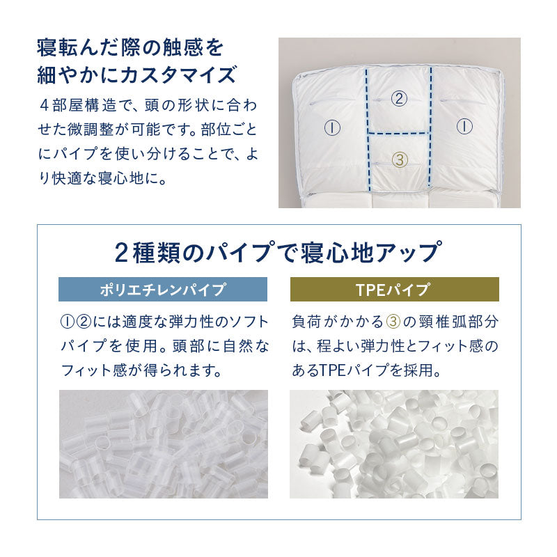 セルフオーダーピロー 枕 まくらオーダーメイド カスタマイズ 高さ調節 手洗いOK 体圧分散 肩こり 腰痛 頭痛 不眠