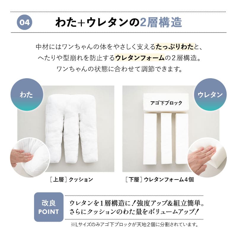 介護用 ドッグベッド 小型犬 中型犬 大型犬 シニア E字型 防水カバー付き 介護用ベッド ペットベッド ドッグベッド 老犬 高齢犬 犬用 ペット用 姿勢維持 床ずれ防止 誤嚥防止 寝たきり 介護用品 ペット用品
