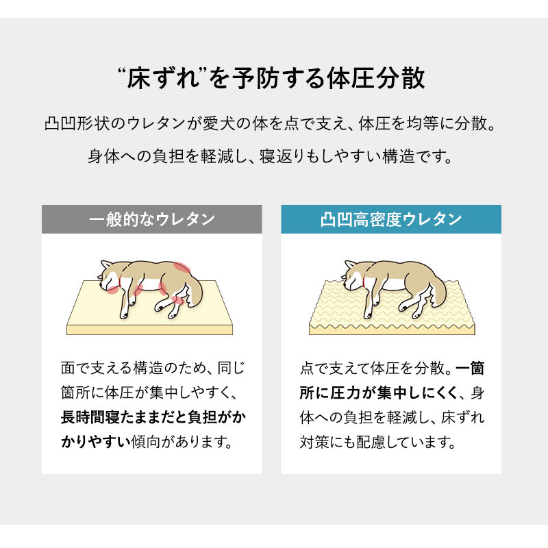 介護用 カウチベッド 犬 猫 ペット シニア L字型 低床 あご乗せ 滑り止め付き Mサイズ Lサイズ XLサイズ 介護用ベッド ペットベッド ドッグベッド キャットベッド 老犬 高齢犬 老猫 高齢猫 超小型犬 小型犬 中型犬 大型犬 介護用品 ペット用品