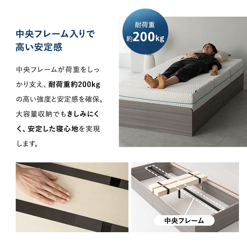 大容量収納ベッド NEBAKO 収納付きベッド すのこベッド ローベッド ベッドフレーム 大容量 収納付き ベッド下収納 収納家具 木製 すのこ スノコ 耐久性 通気性 シングルサイズ ネバコ