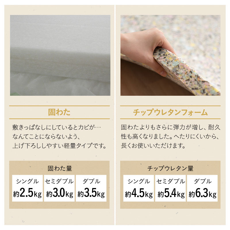アンダーマットレス セミダブルサイズ 日本製 敷き布団 選べる中材タイプ 寝心地改善 綿100%