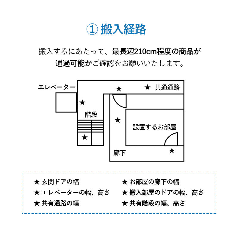 【引き取り&開梱設置サービス】マットレスSS/S専用