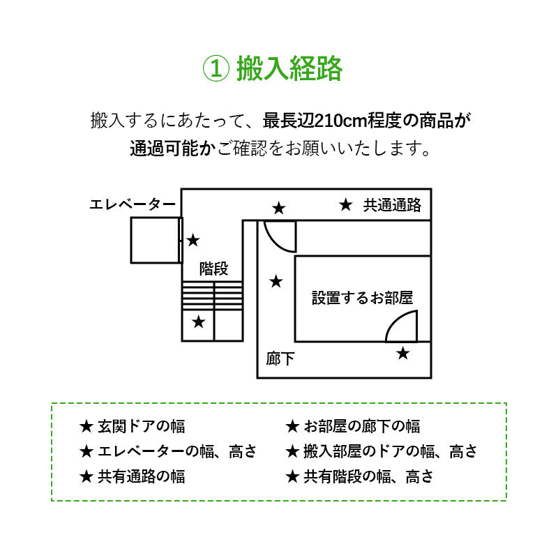 【組立設置サービスM】