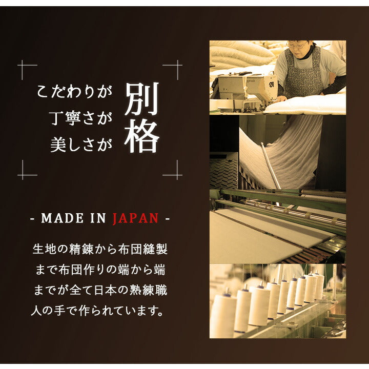 敷き布団 セミダブルサイズ 約120×200cm 日本製 軽量 6つ折り抗菌 防臭 防ダニ