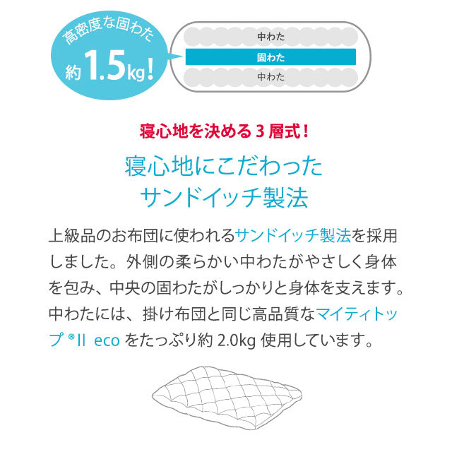 敷き布団 シングルサイズ 日本製 抗菌 防臭 防ダニ 綿100% テイジン 寝具