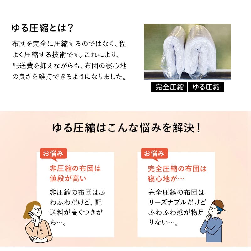 ふんわりボリューム敷き布団 極厚敷き布団 日本製 5層構造 極厚11cm ヘムレス 折りたたみ 軽量 腰痛対策