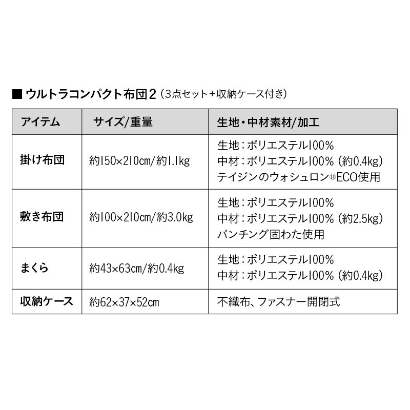 ウルトラコンパクト 布団4点セット シングル (掛け布団・敷き布団・枕・収納ケース)折りたたみ 掛け敷き枕 コンパクト 省スペース