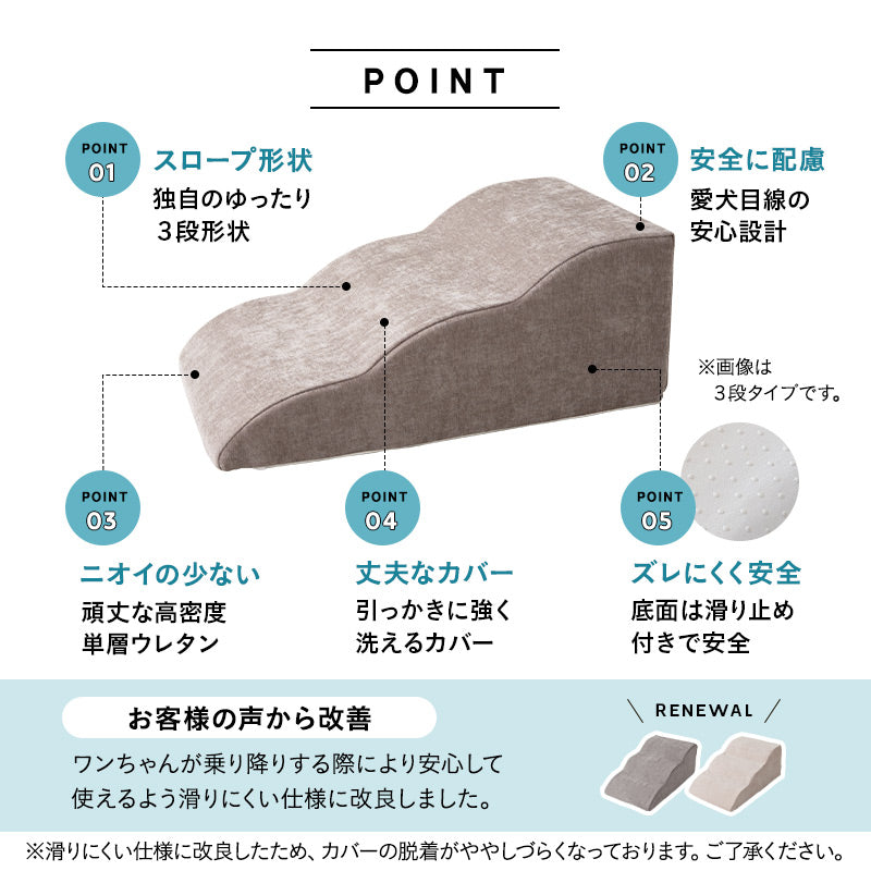 ドッグスロープ 3段 4段 幅45cm 小型犬 パピー シニア スロープ ステップ 階段 踏み台 短足犬 老犬 高齢犬 犬用 ペット用 犬用スロープ ペットスロープ ペットステップ 段差解消 ケガ防止 介護用品 ペット用品