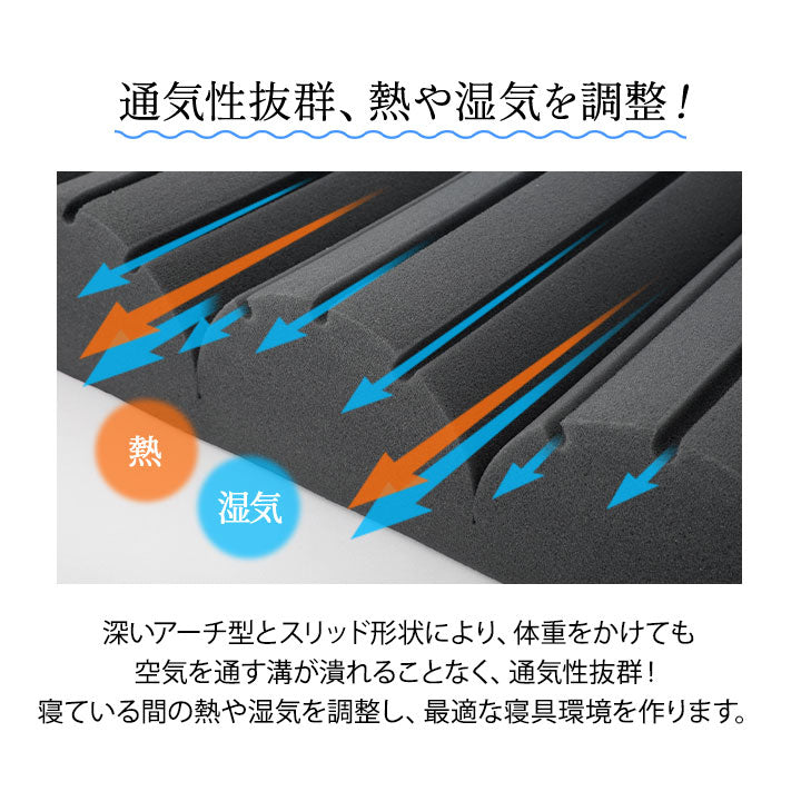 フィットネスマットレス シングルサイズ 三つ折り 折りたたみ 高反発ウレタン 体圧分散 ボディケア ストレッチ