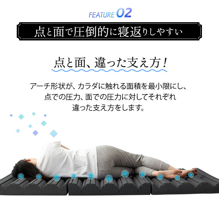 フィットネスマットレス シングルサイズ 三つ折り 折りたたみ 高反発ウレタン 体圧分散 ボディケア ストレッチ