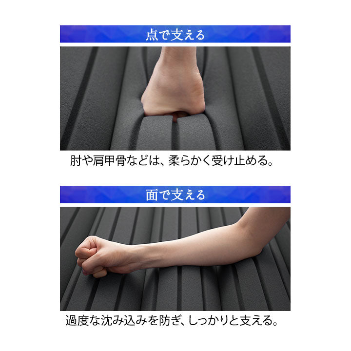 フィットネスマットレス シングルサイズ 三つ折り 折りたたみ 高反発ウレタン 体圧分散 ボディケア ストレッチ