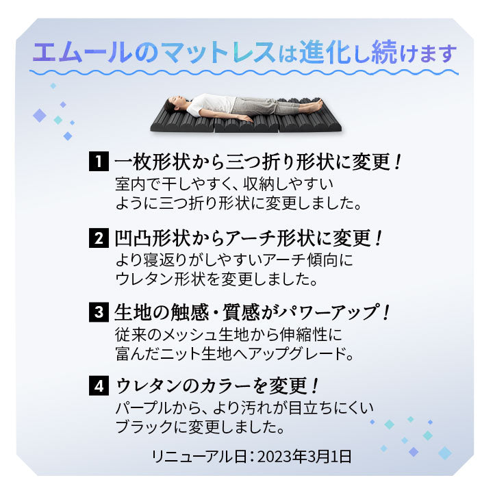 フィットネスマットレス シングルサイズ 三つ折り 折りたたみ 高反発ウレタン 体圧分散 ボディケア ストレッチ