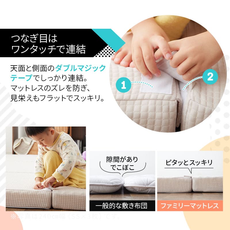 ファミリーマットレス 連結可能 選べる5サイズ 三つ折り 折りたたみ 高反発ウレタン 家族 子供 ワイド 大きいサイズ ファミリーサイズ