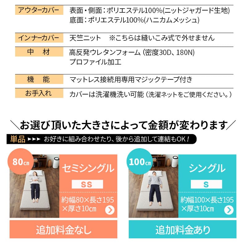 ファミリーマットレス 連結可能 選べる5サイズ 三つ折り 折りたたみ 高反発ウレタン 家族 子供 ワイド 大きいサイズ ファミリーサイズ