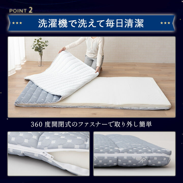 布団マットレス2 ダブルサイズ 高反発ウレタン 綿入り特殊カバー採用