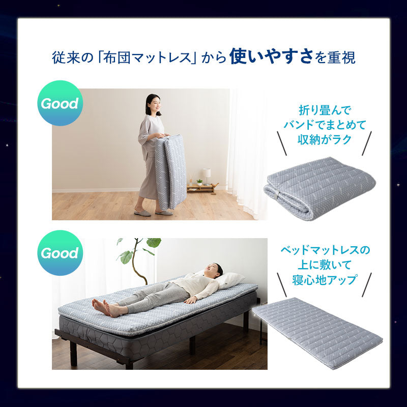 布団マットレス2 セミシングルサイズ 収納バンド付き 高反発ウレタン 洗える わた入り特殊カバー採用 FUTONマットレス ふとんマットレス