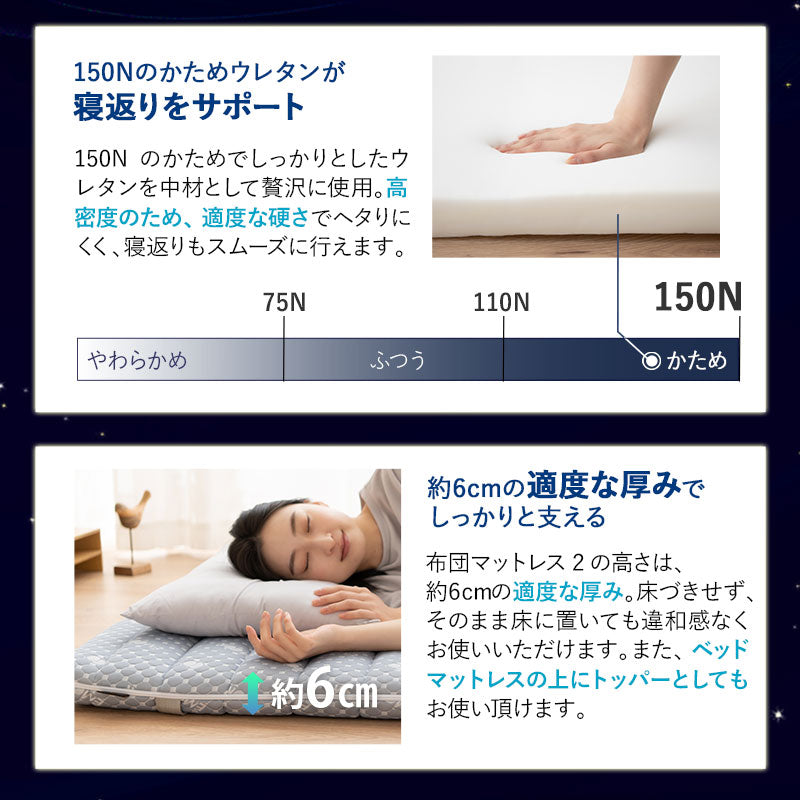 布団マットレス2 セミシングルサイズ 収納バンド付き 高反発ウレタン 洗える わた入り特殊カバー採用 FUTONマットレス ふとんマットレス