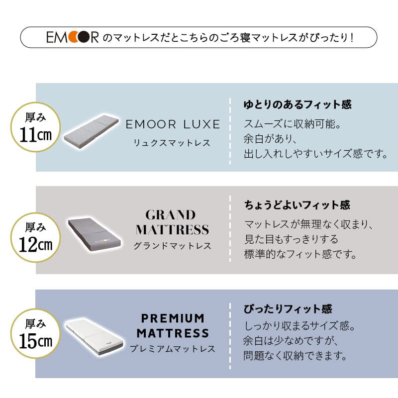 ごろ寝マットレス専用 収納バッグ 収納ケース 幅65cm 幅80cm コンパクトマットレス 3つ折りマットレス 三つ折りマットレス 折りたたみマットレス 持ち手付き ポータブル 外泊 遠征 出張 キャンプ 車中泊 避難 セミシングルショート コンパクトショート