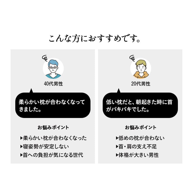 枕 まくら ピロー 43×63cm 極厚 かため 高さ調節可能 カスタム 高反発 ウレタン パイプ わた ボディケア 安眠枕 快眠枕 フィット性 体圧分散 仰向け 横向き 寝返り ショールーム体験可
